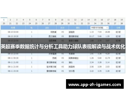 英超赛季数据统计与分析工具助力球队表现解读与战术优化