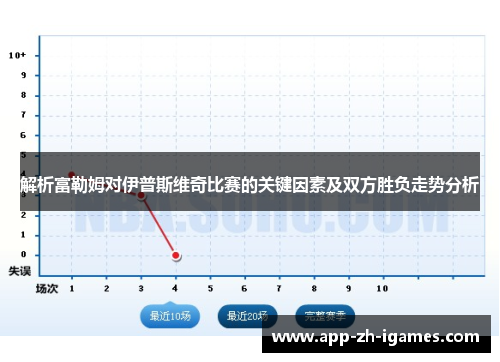 解析富勒姆对伊普斯维奇比赛的关键因素及双方胜负走势分析
