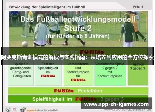 阿贾克斯青训模式的解读与实践指南：从培养到应用的全方位探索