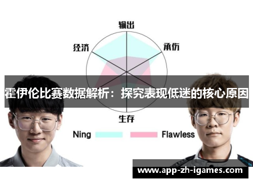 霍伊伦比赛数据解析：探究表现低迷的核心原因