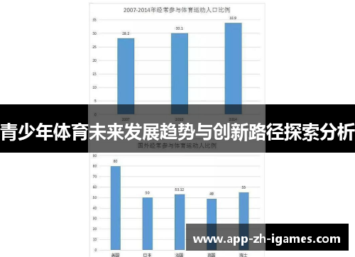 青少年体育未来发展趋势与创新路径探索分析